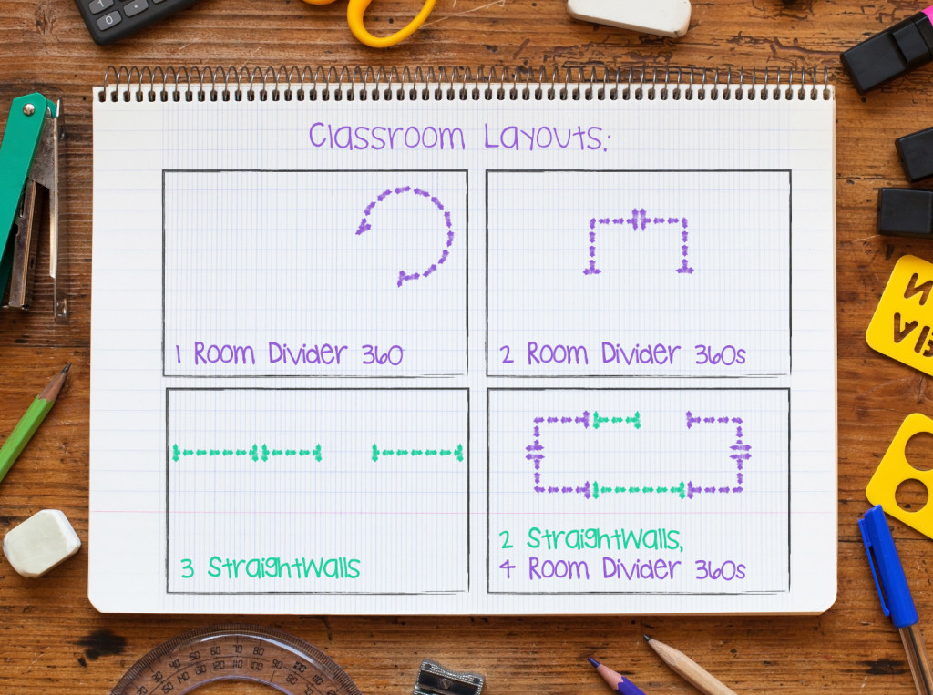 Versare classroom partitions
